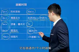 药师 - 中药一 - 片剂的崩解时限视频封面