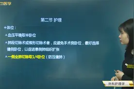 初级护师-外科护理学-肺癌病人的护理措施和注意事项视频封面
