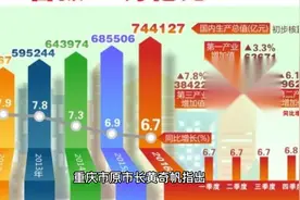 中国的市场规模优势全球独有，鼓吹“脱钩断链”断不会成功视频封面