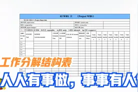 用好工作分解结构WBS工具表，让项目人人有事做，事事有人管！视频封面