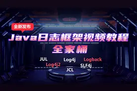 Java日志框架全家桶-006-JUL简介及组件介绍视频封面