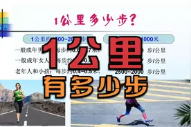 1公里有多少步？你知道吗？视频封面