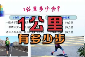 1公里有多少步？你知道吗？视频封面
