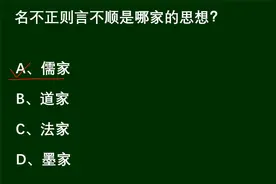 古语探究：名不正则言不顺，属于哪家思想？