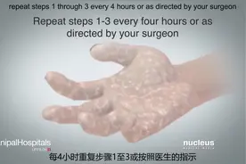 【3D演示】检查上肢血液循环的方法视频封面