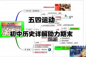 五四运动的导火索、经过及影响，初中历史思维导图详解助力期末！视频封面
