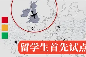澳大利亚将会模仿英国的红绿灯入境计划，那么英国目前是怎么玩的视频封面