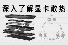 【硬件科普】全网最详细显卡散热工作原理科普视频封面