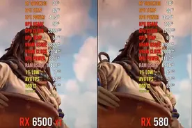 RX 580 vs RX 6500 XT _1080P分辨率 游戏帧数测试（下），刀法牛