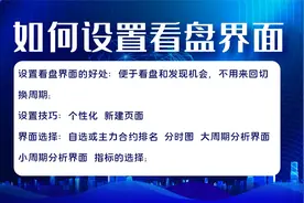 看盘界面太乱如何设置 报价列表分时图大小周期这样设置一目了然视频封面