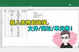 Excel技巧：在表格中插入超链接，你会么视频封面