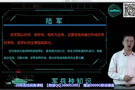 国防建设——军兵种知识 军事理论_哈尔滨工程大学 于凡视频封面
