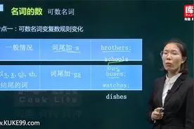 【库课】2021河南专升本英语基础精讲课 基础语法 名词02视频封面