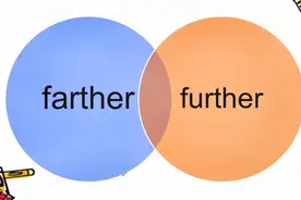 常考易混词汇：further和farther“更远的”，区别一定要知道