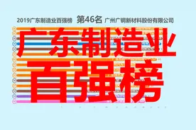 2019广东制造业百强榜！视频封面