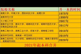湖南省有哪些一本院校？视频封面