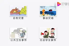 突发事件发生时，我们不依法行事会怎样 ？