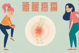 经常腿痛，可能是神经受压引起，需要检查梨状肌