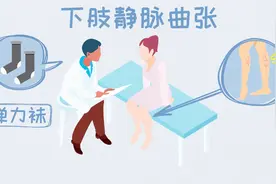 弹力袜用于4类人，可帮助血液回流，但6种人不宜使用视频封面