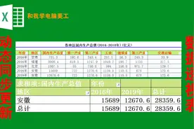 EXCEL操作技巧：更改数据源，数据透视表同步动态更新