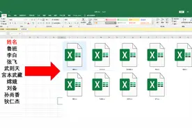 批量新建excel工作表及工作薄，学会它，再也不用一个一个创建了