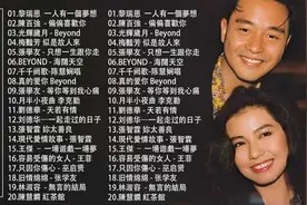 100首怀旧粤曲 一人一首成名曲精选老歌视频封面
