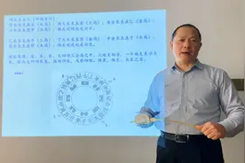 四大局如何起长生？四长生怎样正确理解视频封面