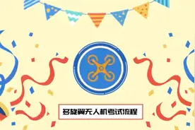 无人机考试流程来了视频封面