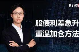 市场大幅下跌，股债利差急速上升，重新温习加仓好方法视频封面