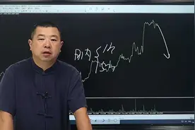 真正的交易高手都在用这个技巧判断趋势方向《汇市解读》20230619视频封面