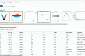 GEO数据挖掘实战系列第二讲-GEO数据库自带工具GEO2R