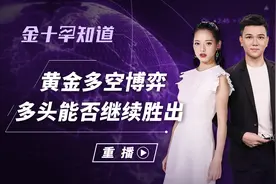 美国欲推万亿经济刺激计划，强势美元意外下跌，黄金或再攀高点？