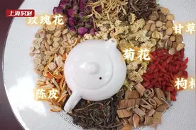 喝药茶 练功法 居家抗疫中医有良方！视频封面