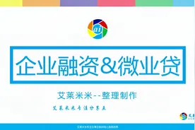 微众银行微业贷专门为小微企业而来视频封面