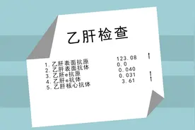乙肝小三阳传染吗？主要途径有哪些？怎么预防？看看专家怎么说视频封面