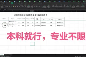 江苏常州溧阳人才引进，专业不限，户籍不限，补贴50w房票视频封面