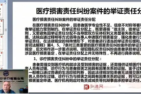 王绪明：医疗损害诉讼举证责任分配规则视频封面