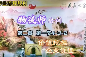 仓储作业流程规划。了解物流知识，助力企业价值最大化！视频封面