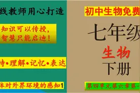 七年级生物下册四单元第六章“人体对外界环境的感知（1）”录播视频封面