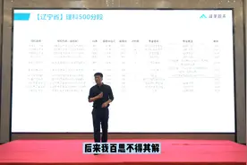 沈阳理工和保定学院居然在一个分数段！因为一个普遍的规律…