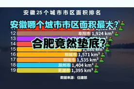 安徽25个城市市区面积排行榜，合肥几乎垫底，黄山第6，第1名是谁