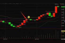 电力环保板块复盘，明天3月16日这个板块会如何？视频封面