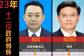 四川甘孜自治州政府现任12位领导，州长9位副州长，你知道几位呢视频封面