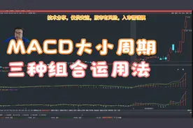 MACD大小周期三种组合运用（时间差，共振点、空中加油）视频封面