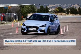 现代i30 N Performance (2018) 麋鹿测试视频封面