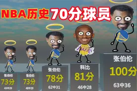 利拉德跨狂砍71分，NBA历史70以上有多难？视频封面
