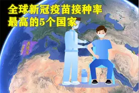 全球新冠疫苗接种率，最高的5个国家是谁