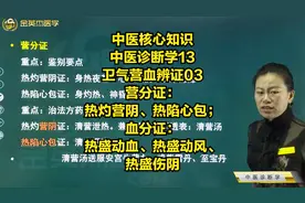 营分证：热灼营阴、热陷心包；血分证：热盛动血、热盛动风、伤阴视频封面