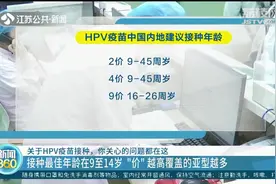 HPV疫苗接种最佳年龄在9至14岁，“价”越高覆盖的亚型越多！视频封面