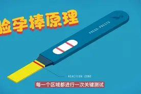 验孕棒两道杠是有喜，一道杠安全，这个视频把原理讲得明明白白视频封面